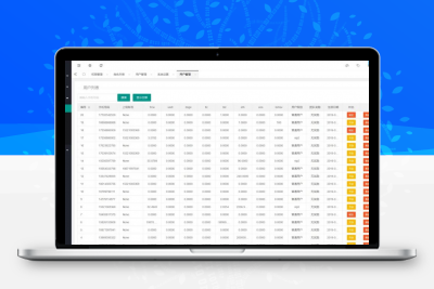多币种区块链交易所 / 存取功能齐全 / 价格走势缩略图