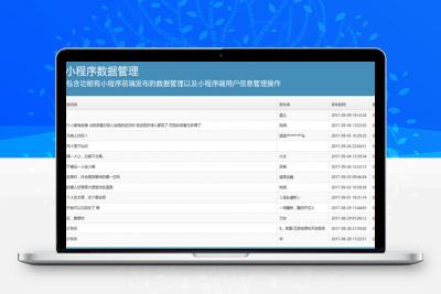 活动报名小程序源码tthinkphp开发后台管理报名小程序源码缩略图