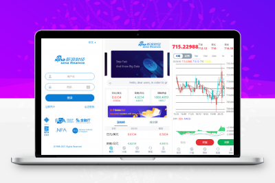 K线全修复微盘带余额宝会员等级缩略图