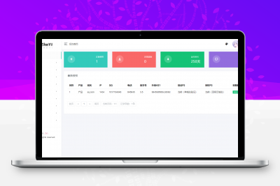 ZYI PHP授权系统开源|卡密授权_泛域名授权_IP授权_盗版管理等多项功能~缩略图