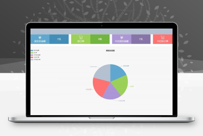 AppPay个人免签支付系统/微信免签支付/码支付系统源码缩略图