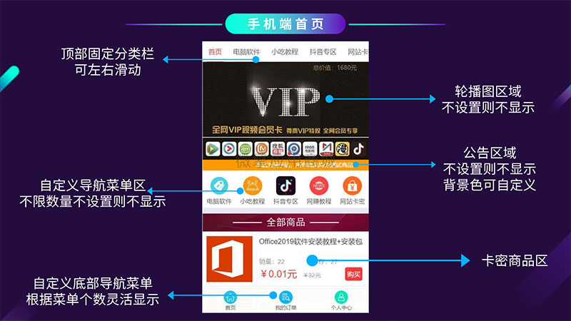 虚拟卡密发卡商城通用小程序模块V1.1.7 -静鱼客栈缩略图