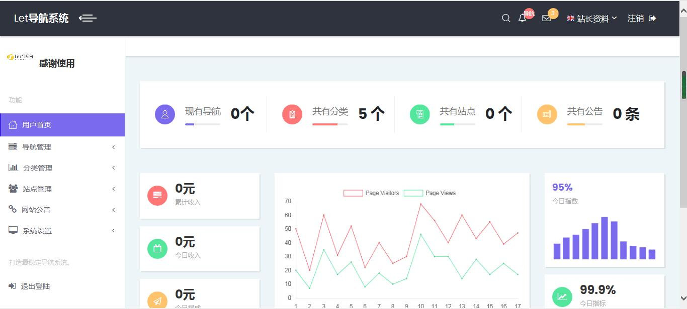 Let导航网系统源码系统+一键收录 -静鱼客栈缩略图