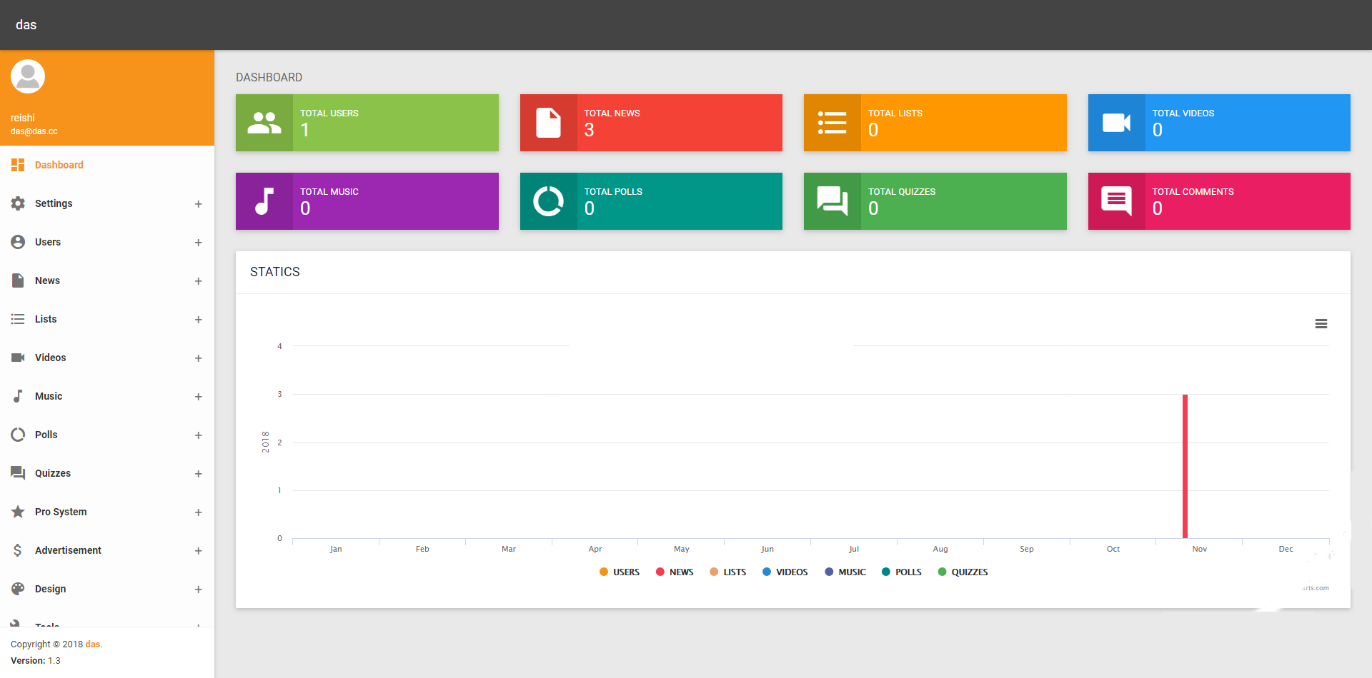 Flame v1.4 – 文章、视频、音乐、测验 多功能PHP CMS -静鱼客栈缩略图