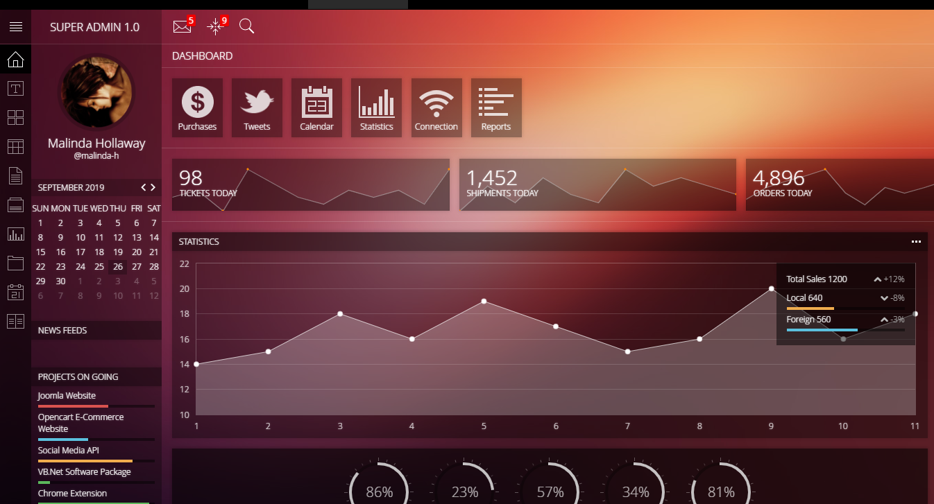 分享一套非常漂亮的Bootstrap模板 -静鱼客栈缩略图