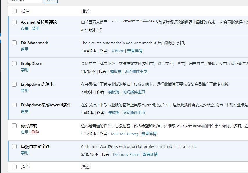 集成WordPress系统网站WP模板兔模板V4.3 去除授权+多功能插件  -静鱼客栈缩略图