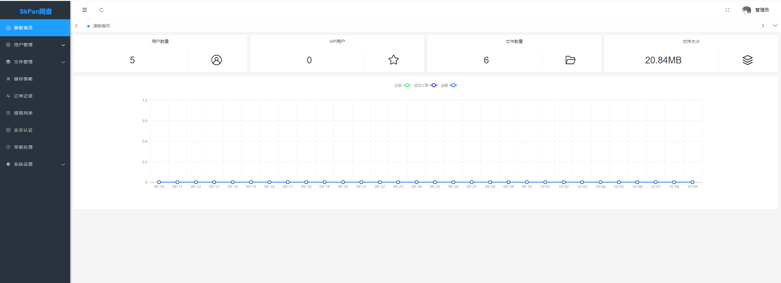 [亲测源码] 闪客网盘源码 可以商用的一款网盘源码  -静鱼客栈缩略图