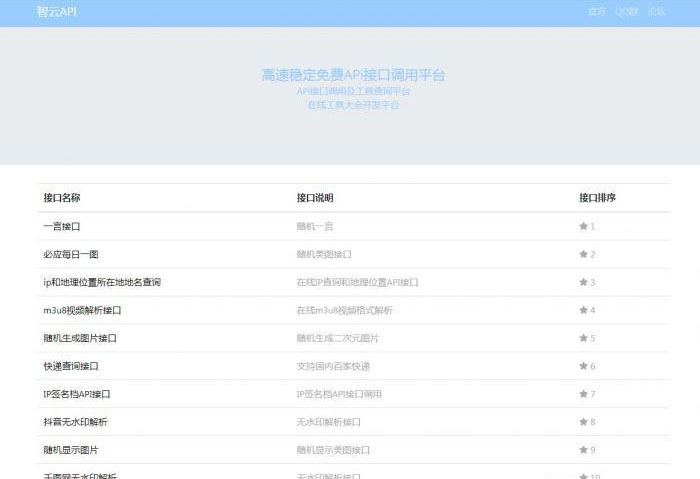 PHP智云全能API接口源码V1.3 -静鱼客栈缩略图