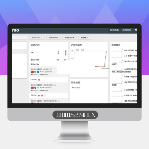 matomo网站访问统计流量统计系统源码 v3.13.1缩略图