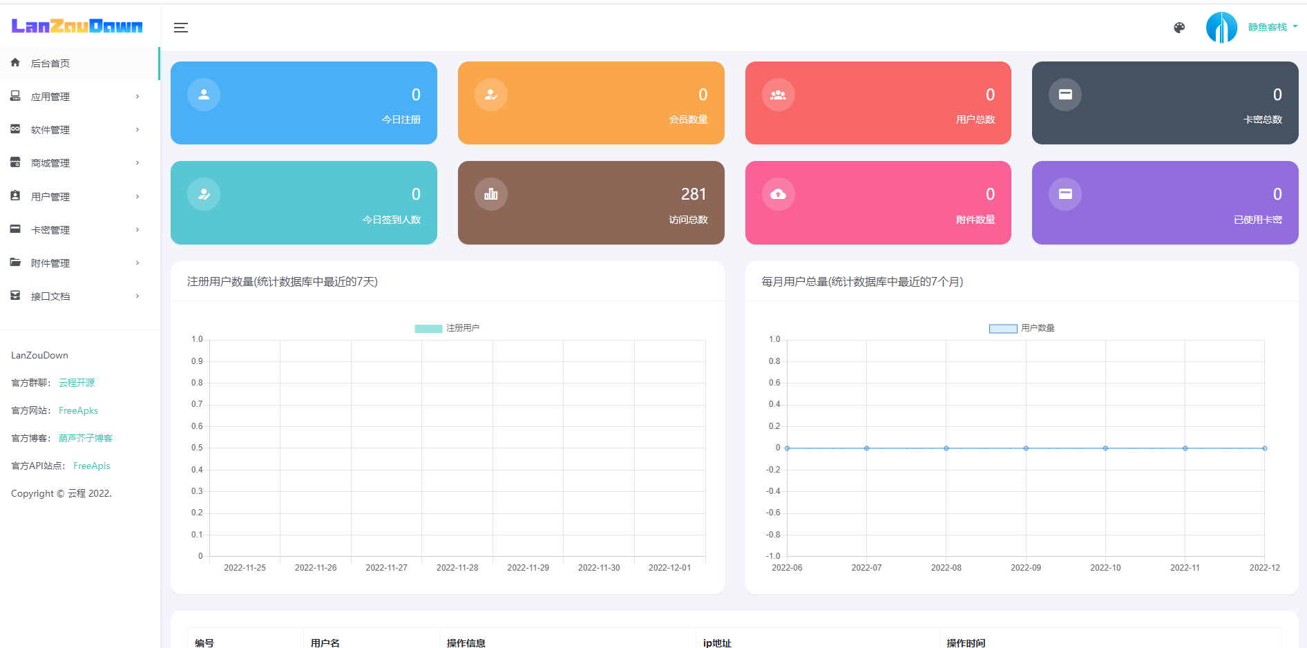 【测】最新版thinkphp+uniapp开发蓝奏云软件库源码分享下载插图3 【测】最新版thinkphp+uniapp开发蓝奏云软件库源码分享下载