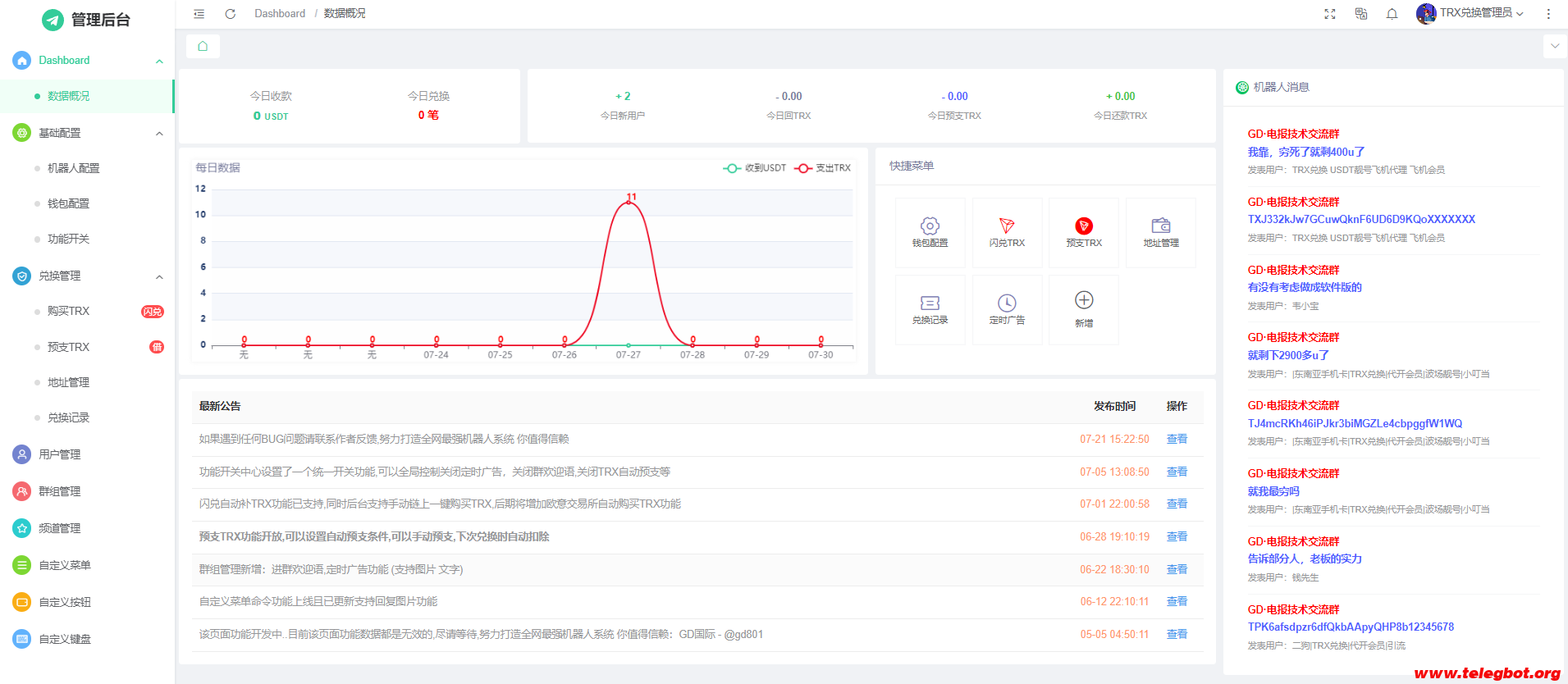 飞机gdTRX兑换机器人加强版/支持闪兑/支持预支缩略图