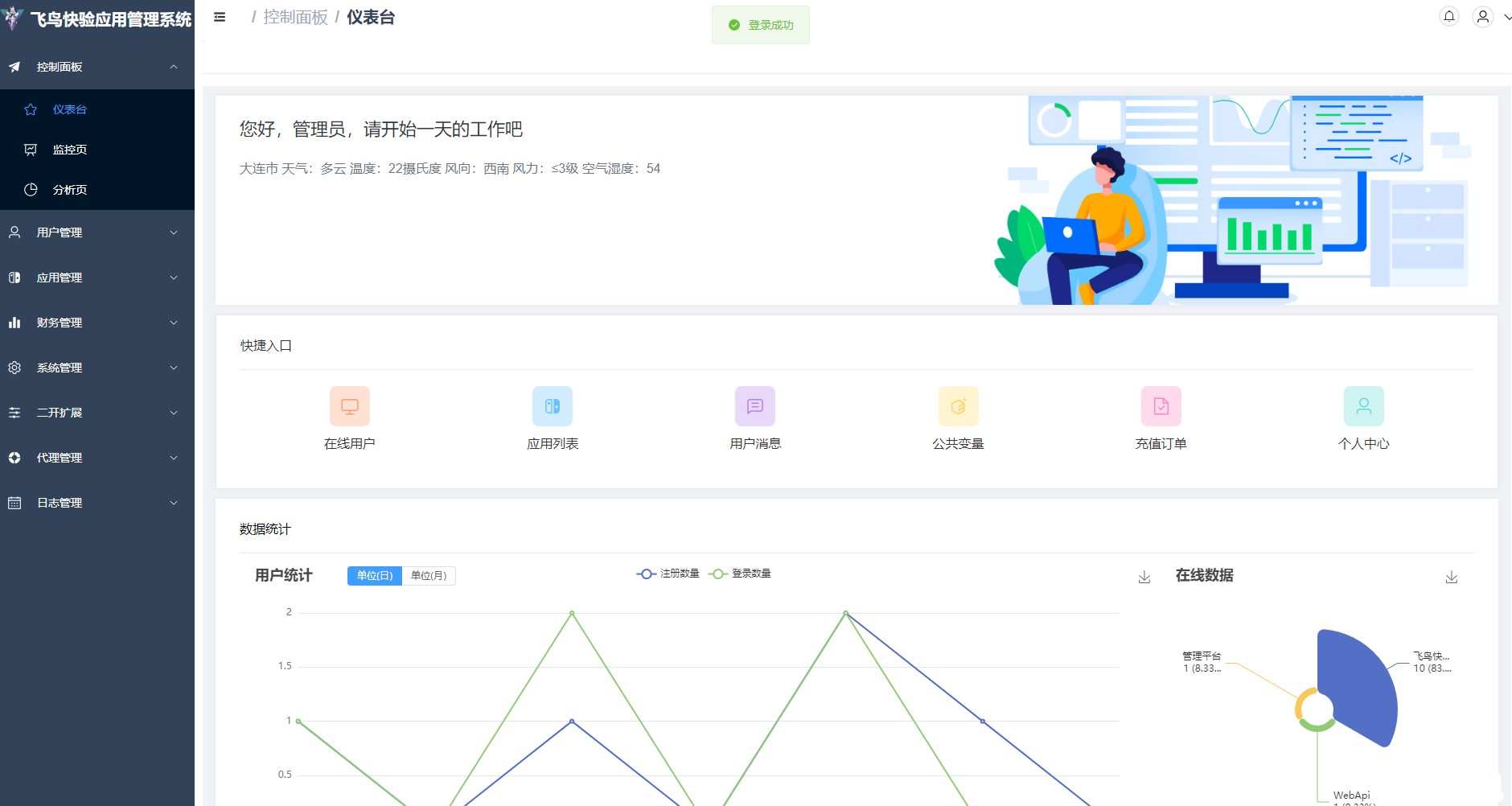 飞鸟快验网络验证 高性能,完整开源缩略图