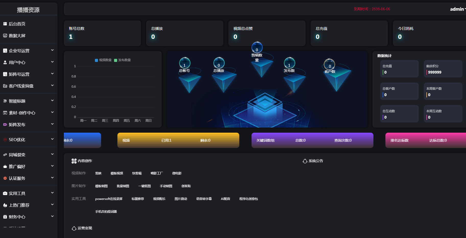 抖音矩阵云混剪系统源码 短视频矩阵营销系统V2.2.1（免授权版）缩略图