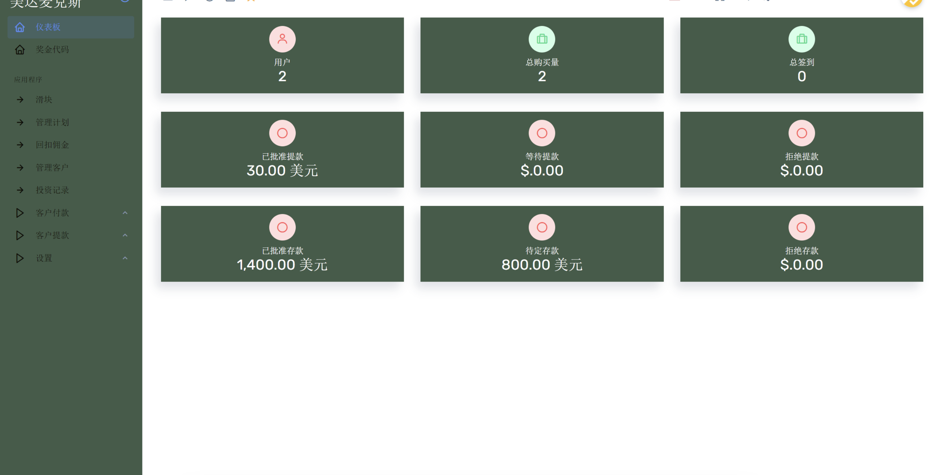 海外基金项目投资理财源码/英文理财投资源码插图6 海外基金项目投资理财源码/英文理财投资源码