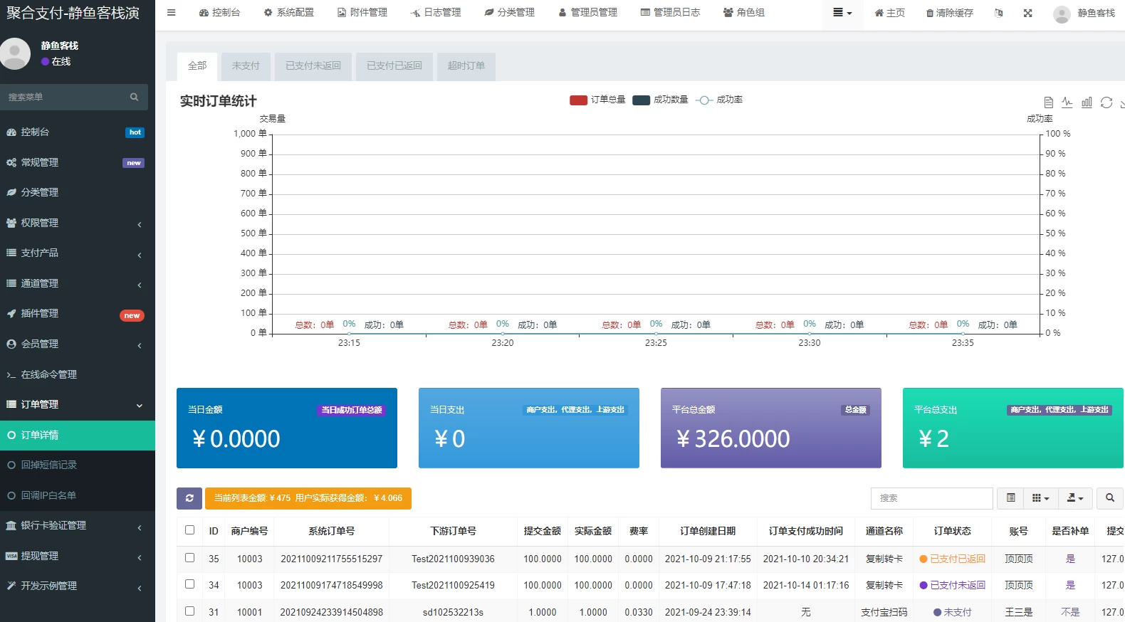 【站长亲测】聚合支付系统官方个人免签系统三方支付系统稳定安全高并发+详细教程插图4 【站长亲测】聚合支付系统官方个人免签系统三方支付系统稳定安全高并发+详细教程