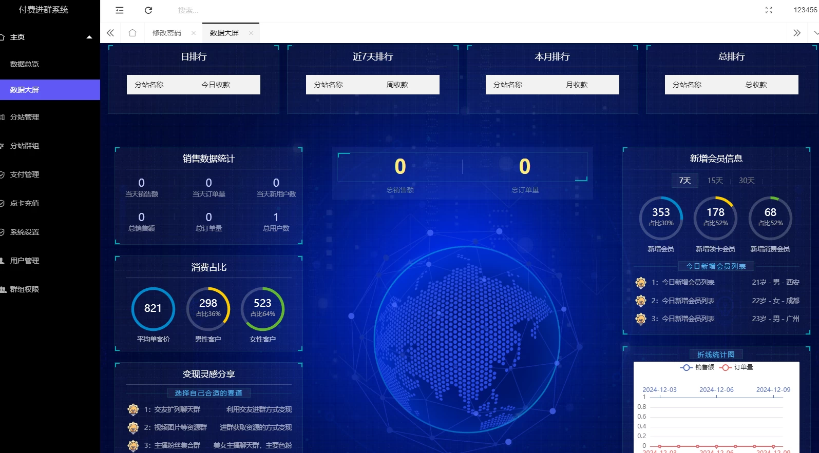 【站长亲测】2024新版九块九付费相亲群免公众号带定位9.9三合一独立版源码缩略图