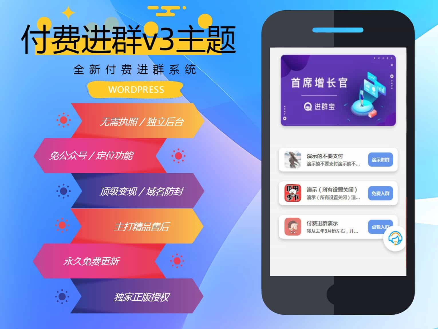 WP付费进群系统V3源码-开心版，附绕授权教程缩略图
