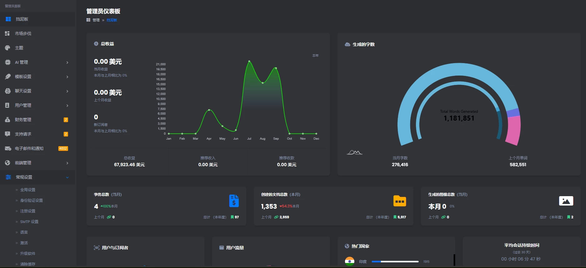 AI程序源码最新原版，支持多个语言，合适大佬学习缩略图