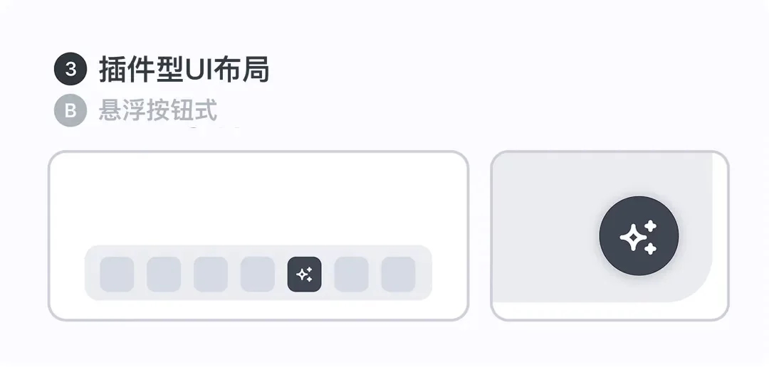 保姆级教程!总结AI产品的5种界面布局设计插图6 保姆级教程!总结AI产品的5种界面布局设计