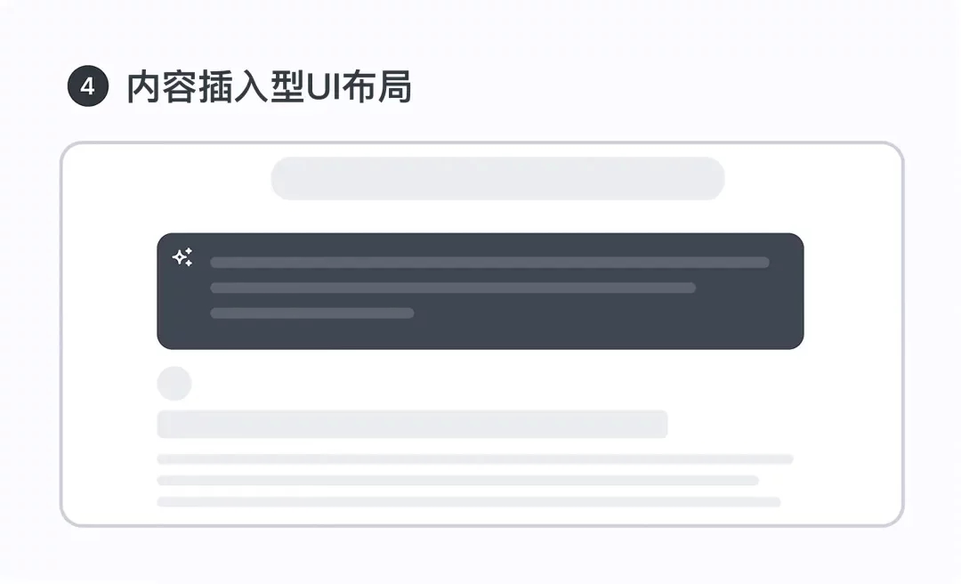 保姆级教程!总结AI产品的5种界面布局设计插图8 保姆级教程!总结AI产品的5种界面布局设计