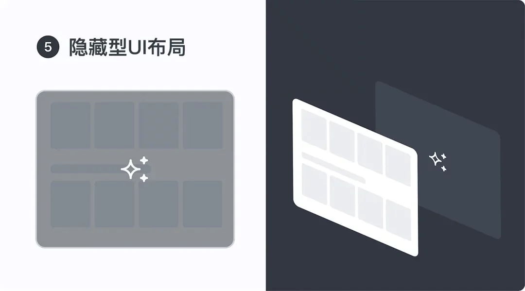 保姆级教程!总结AI产品的5种界面布局设计插图10 保姆级教程!总结AI产品的5种界面布局设计