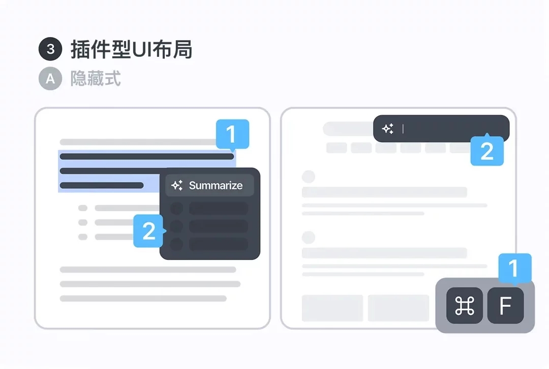 保姆级教程!总结AI产品的5种界面布局设计插图4 保姆级教程!总结AI产品的5种界面布局设计